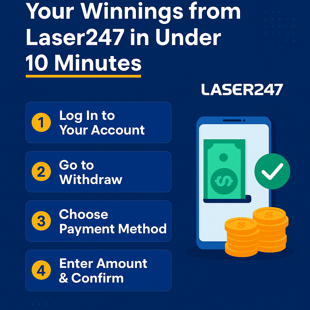 laser247